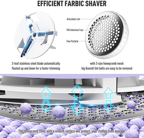 Electric Lint Remover